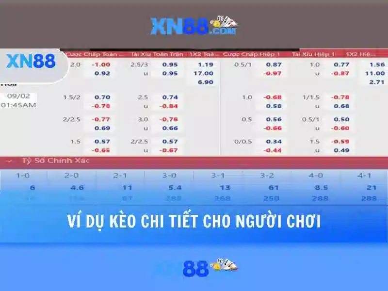  xn88-game – chủ đề tổng quan và giá trị cốt lõi