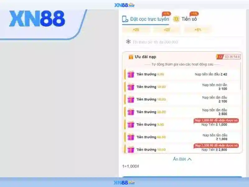 Ứng dụng của xn88 trong cộng đồng