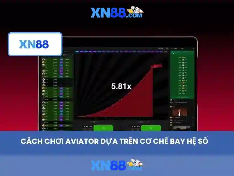 Cách đăng ký và bảo mật