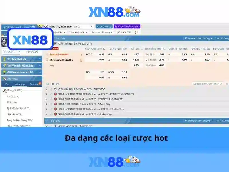 An toàn và bảo mật